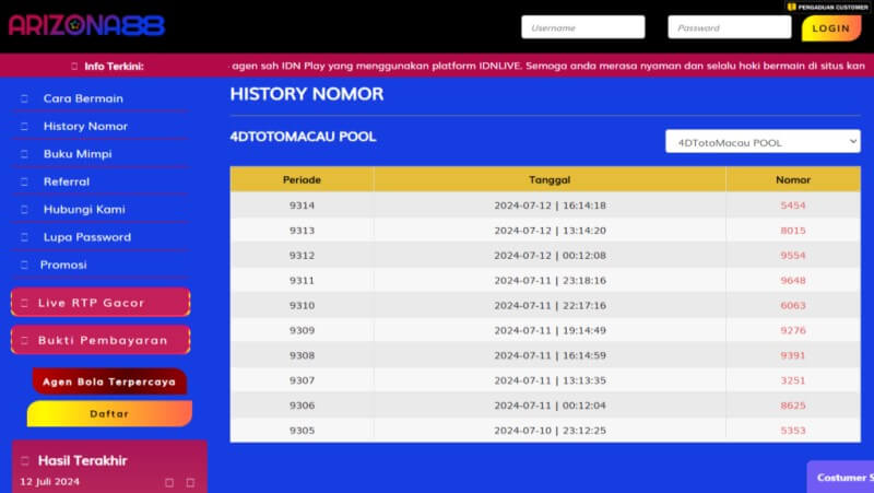 Cara Membedakan Pola Toto Togel Palsu dan Asli: Panduan untuk Pemain Situs Arizona88